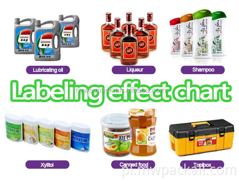 W pełni automatyczne dwie strony plastikowe urządzenie do etykietowania butelek /klejek podwójne boki etykieta maszyna